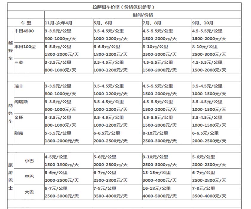 拉萨租车价格表