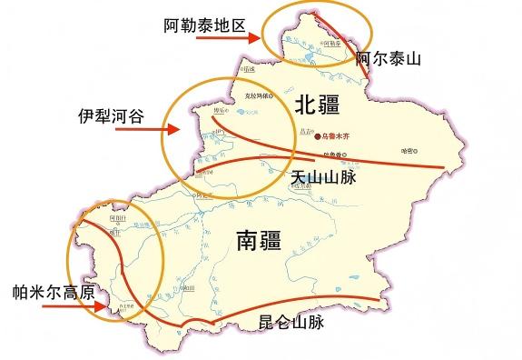 南北疆分界圖