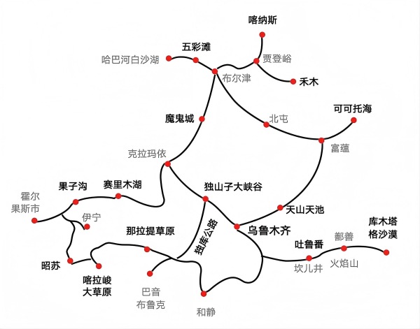 北疆旅遊地圖