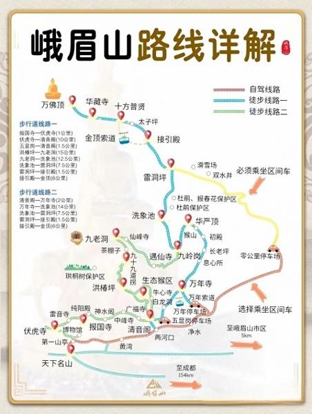 峨眉山路線