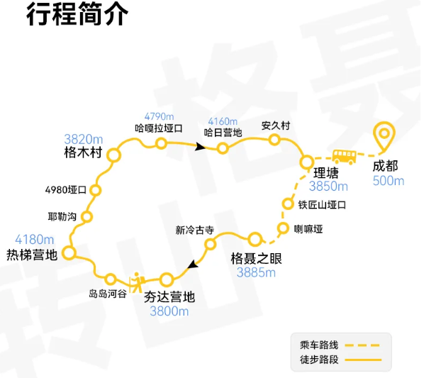 成都-康定-理塘格聶轉山7日：雪域神山朝聖之旅