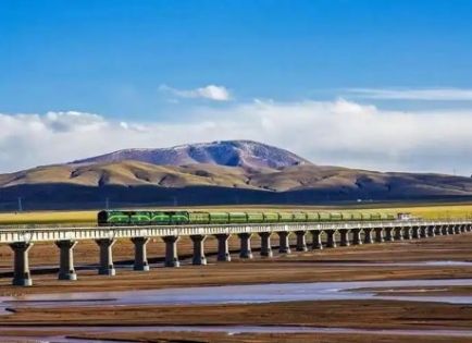 2026青藏鐵路全攻略：國際旅客的天路核心體驗與實用指南