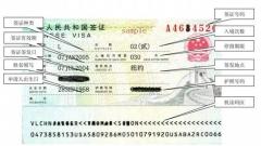 海外遊客必知的中國簽證全攻略