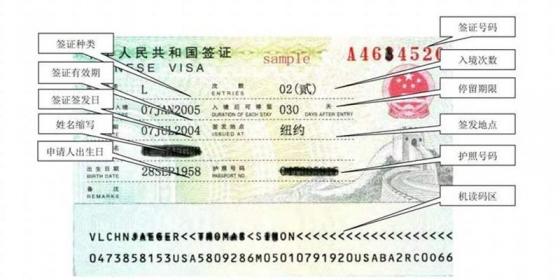 海外遊客必知的中國簽證全攻略