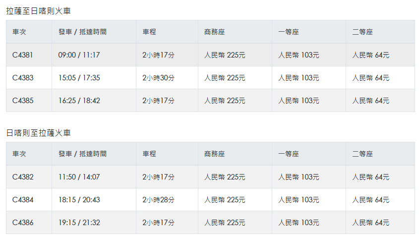 拉薩-日喀則火車