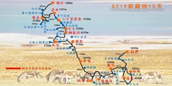 新疆到西藏陸路旅行全攻略：四大進藏路線